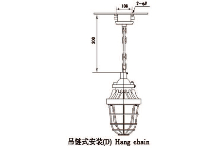 防爆LED燈具