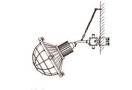 防爆燈具