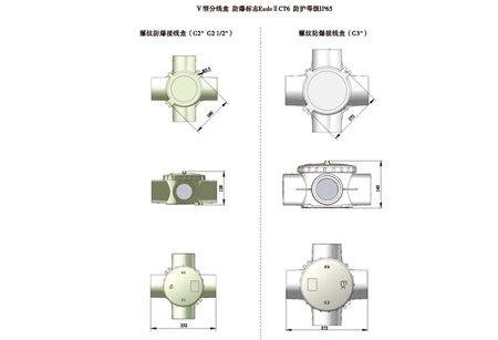 防爆管件