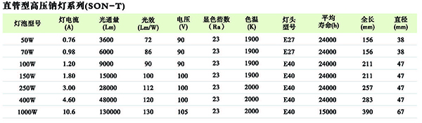 防爆開(kāi)關(guān)