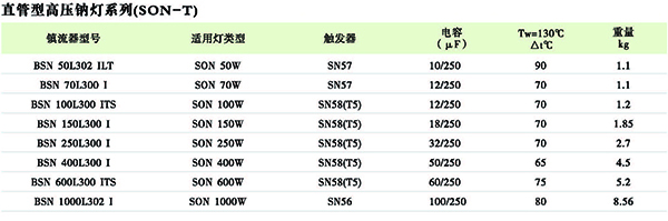 沈陽(yáng)防爆電器廠家